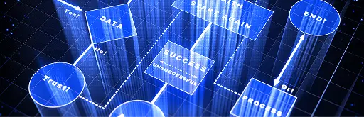 Aligned with SAP Logic for Realistic Testing